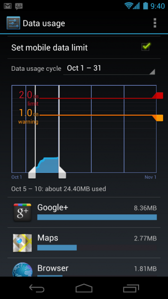 Android-4-data-usage-337x600.png
