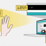 Flutter app for Windows and Mac Flutter app for Windows and Mac
