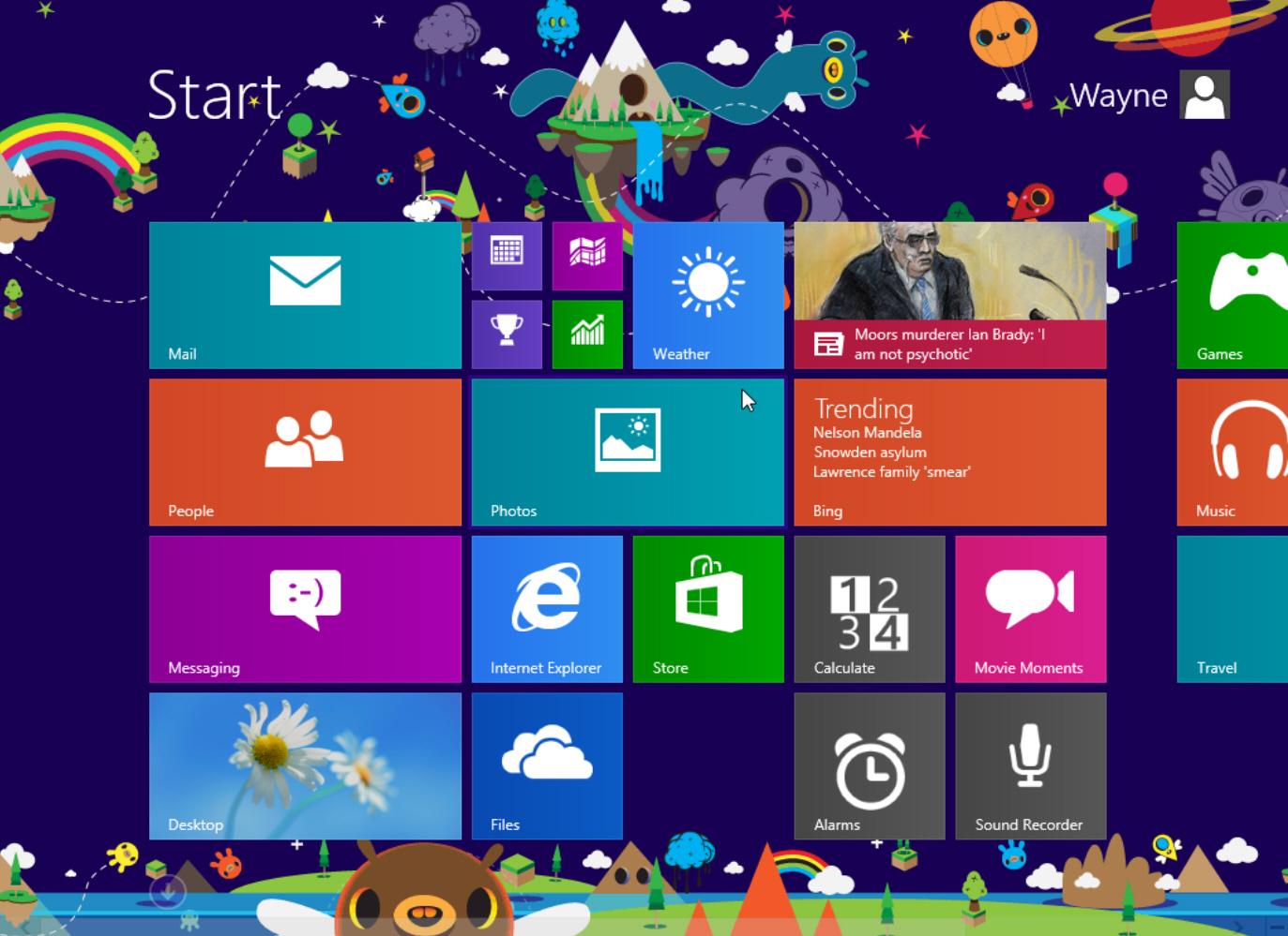 Windows 8 Operating System Microsoft Office