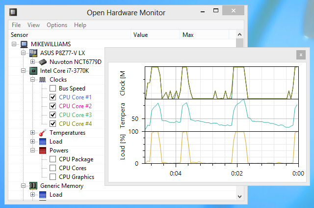 pc temp monitors