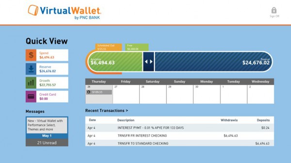 virtual wallet