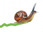 snail graph slow snail graph slow