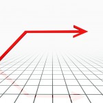 Growth Flat Graph Growth Flat Graph