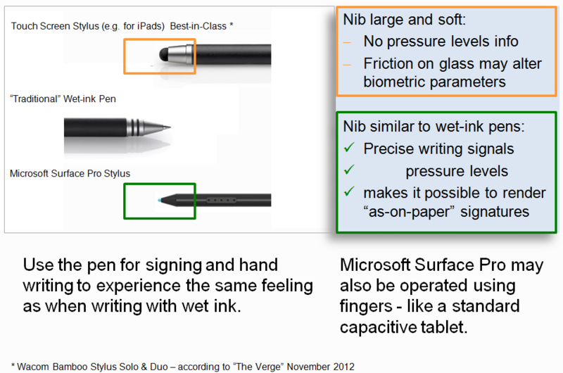 comparison_stylus_touchscreen_microsoft_surface_pro_2012_rdax_800x530_100