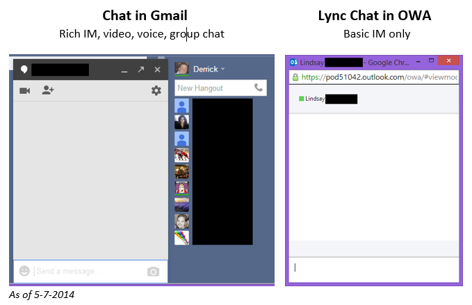 google_chat_vs_lync_in_owa
