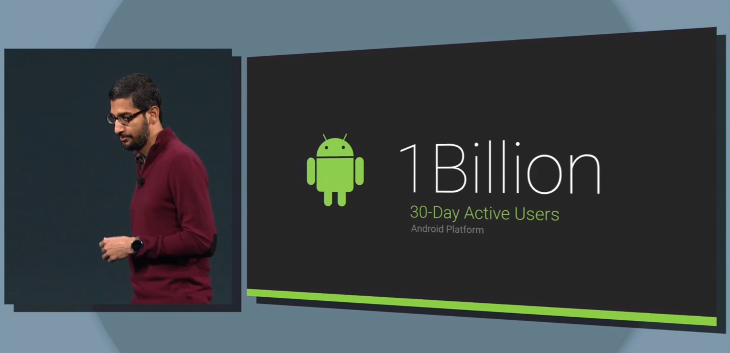Android Google IO 2014