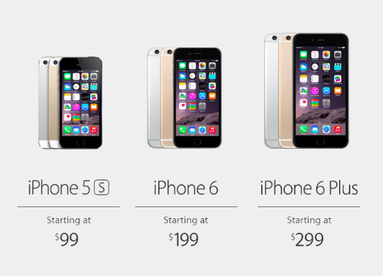 iphone 6 sizes and price