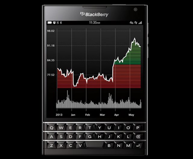 BlackBerry Passport aims for longevity with 30 hour battery life