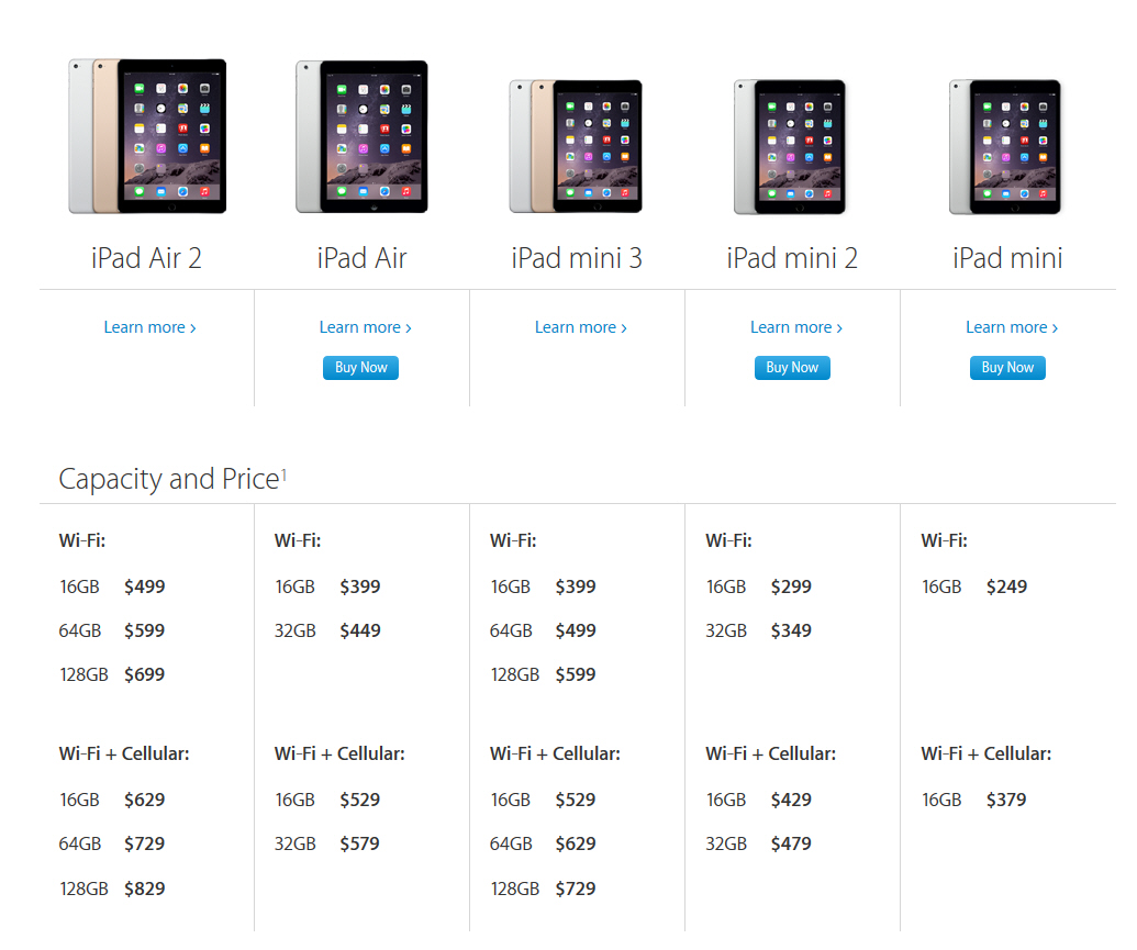 difference between ipad mini versions
