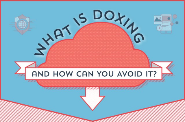 Doxing: what it is, and how to avoid it happening to you [infographic]
