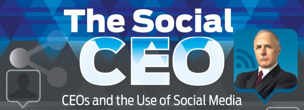 Social CEO header