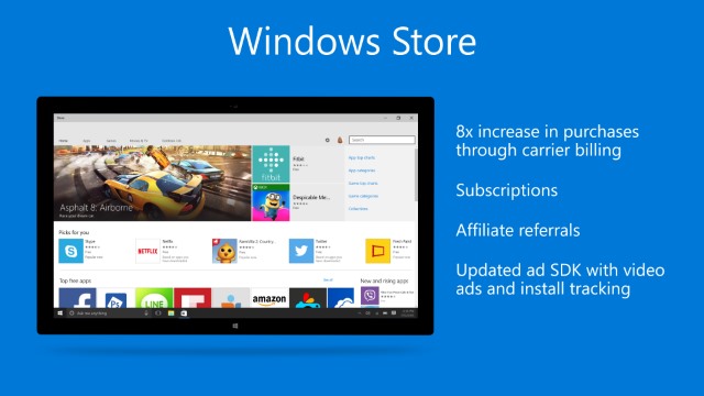 Windows Store to gain subscriptions and phone payments