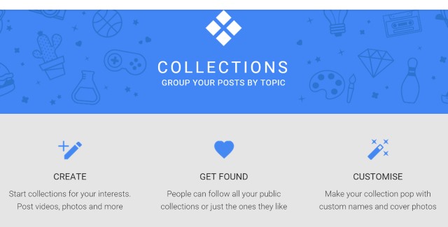 Google+ Collections lets users curate posts, Pinterest-style