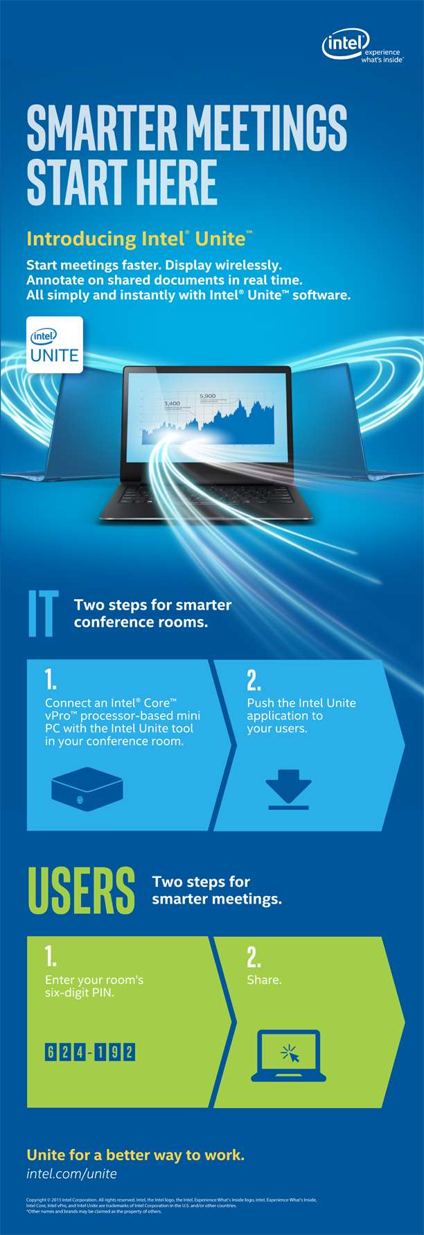 smart-meetings-start-with-intel-unite-infographic