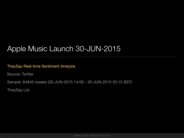 apple_music_launch_theysay_analysis-1