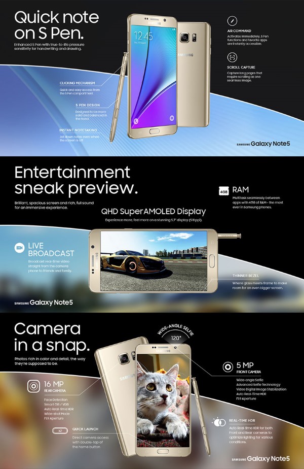 Galaxy-Note5_infographic-smaller