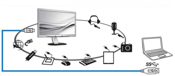 New-Philips-Notebook-Docking-Station