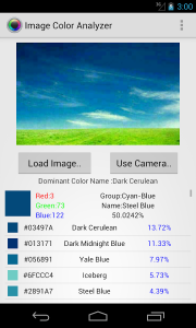 photo of Image Color Analyzer tells all about picture palettes image