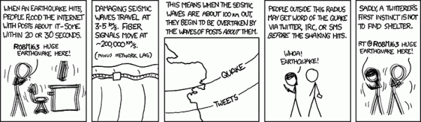 The USGS operates a really neat email/SMS earthquake notification service (earthquake.usgs.gov/ens/) that allows fine-grained control of notifications.