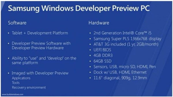 5,000 Samsung Windows 8 developer tablets to be given out at BUILD ...