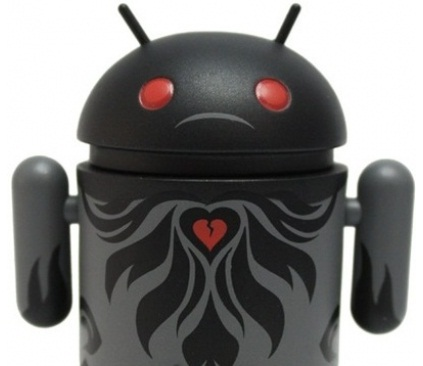 Android Collectible Blackbeard