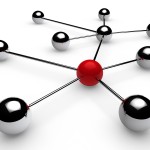 network connections