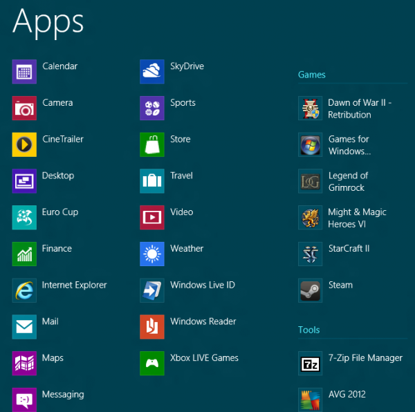 all user desktop windows 8