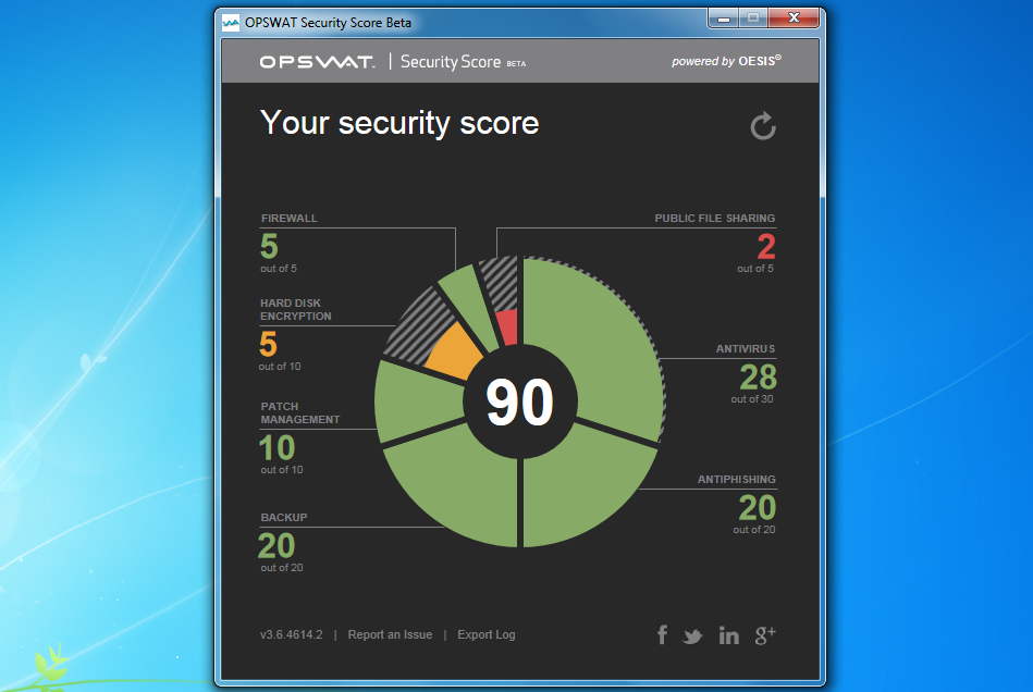 OPSWAT Security Score