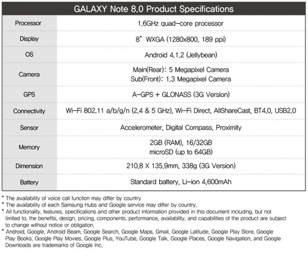 galaxy note 8 specs and features