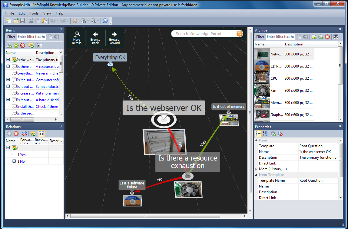 InfoRapid KnowledgeBase Builder lets you create interactive mind maps ...
