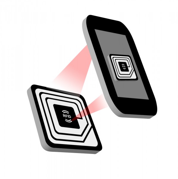 NFC Near Field Communication