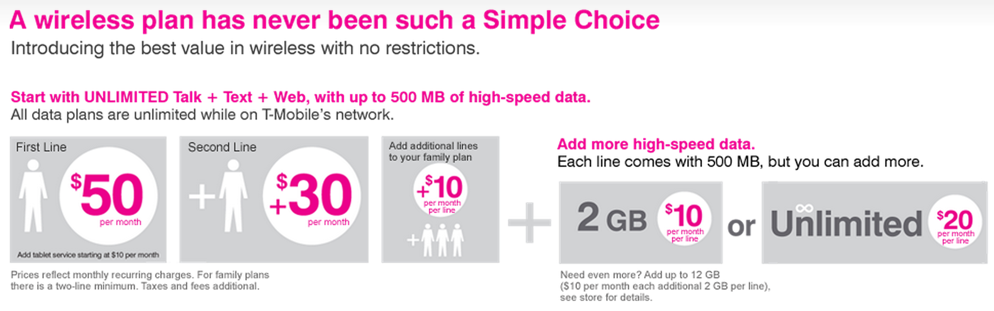 Switching from AT&T to TMobile Simple Choice will save me 80 per month