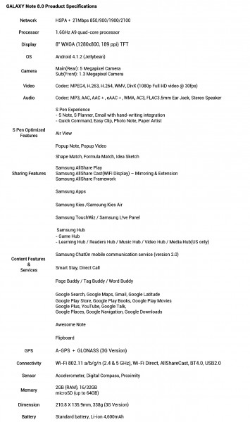 samsung galaxy note8 specs