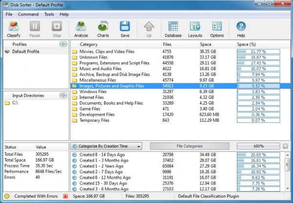 Disk Sorter Ultimate 15.3.12 for android download