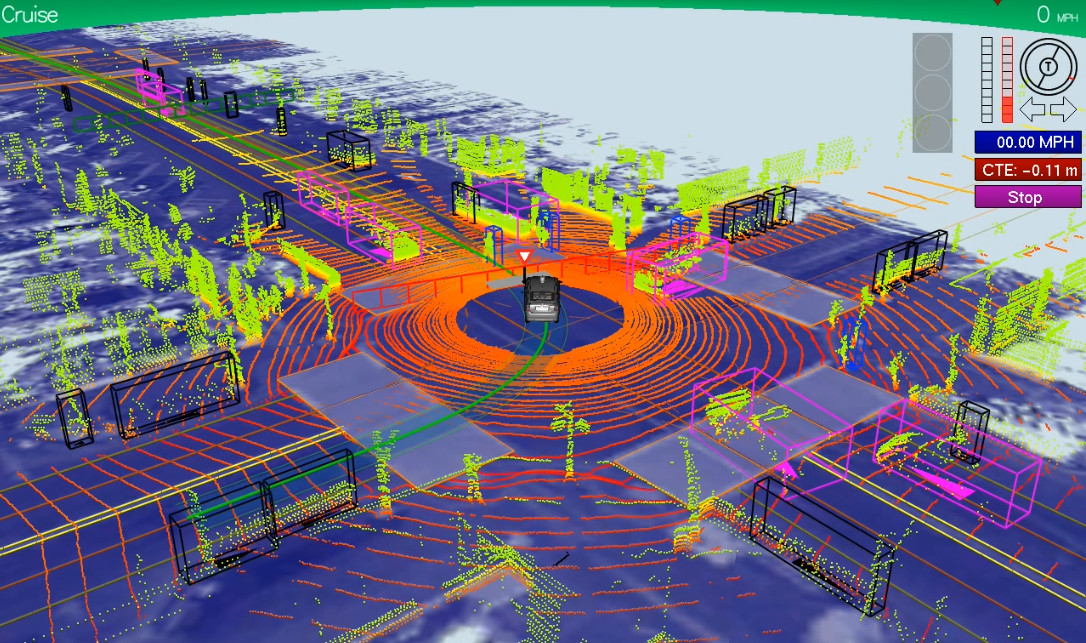 Google’s self-driving cars gather nearly 1GB of sensor data every