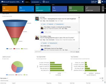 Microsoft Dynamics CRM 2013
