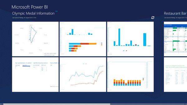 microsoft power bi