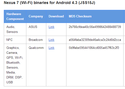 nexus 7 system images