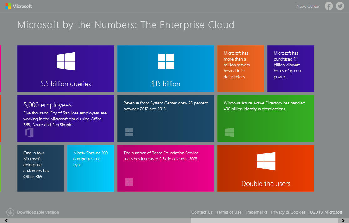 apple numbers for windows 10 download