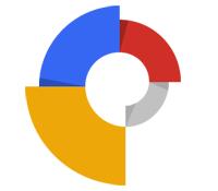 googlewebdesigner-200x175