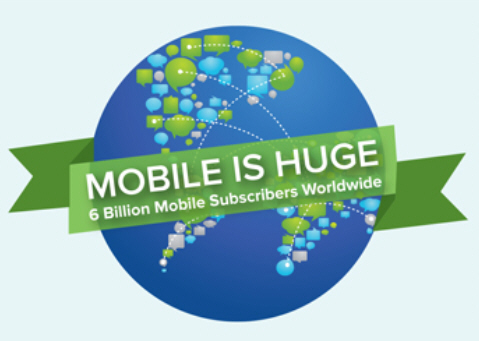 mobile is huge