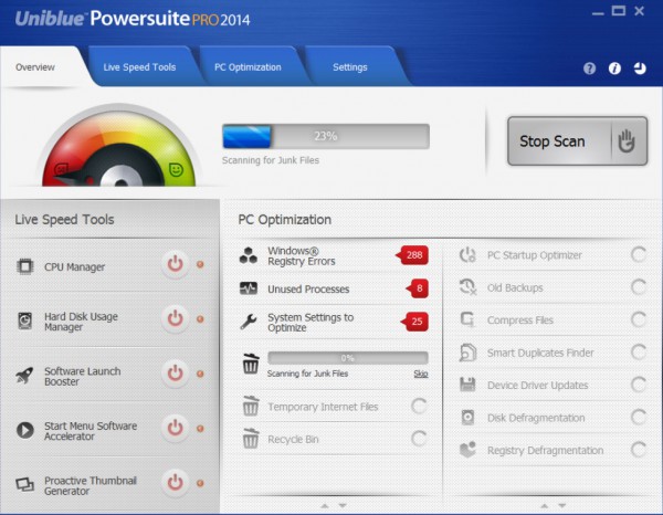 uniblue powersuite 2014 full