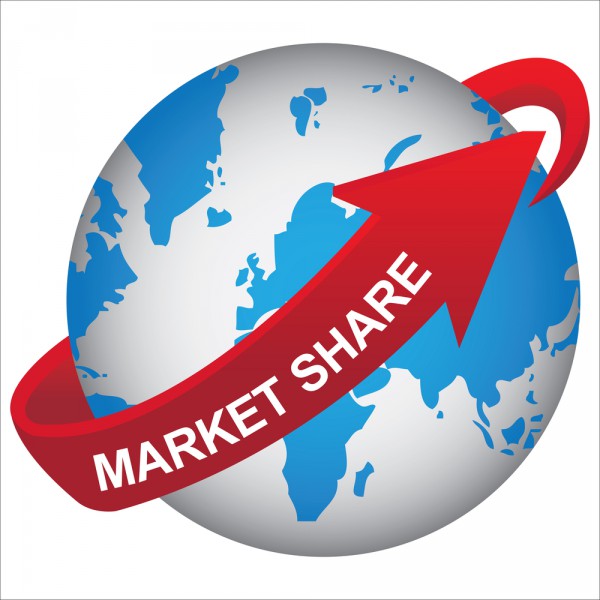 Market Share