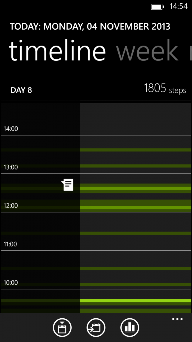 Nokia Motion Monitor Timeline Lumia 1520 Beta