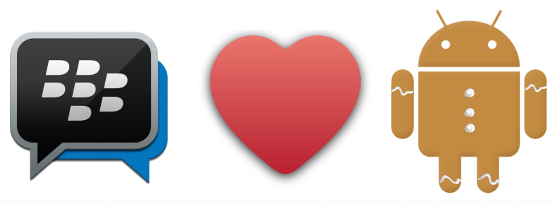 BBM Android Gingerbread