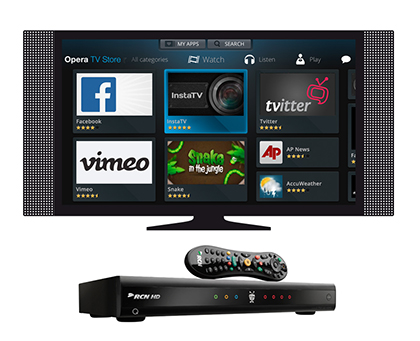opera-tivo