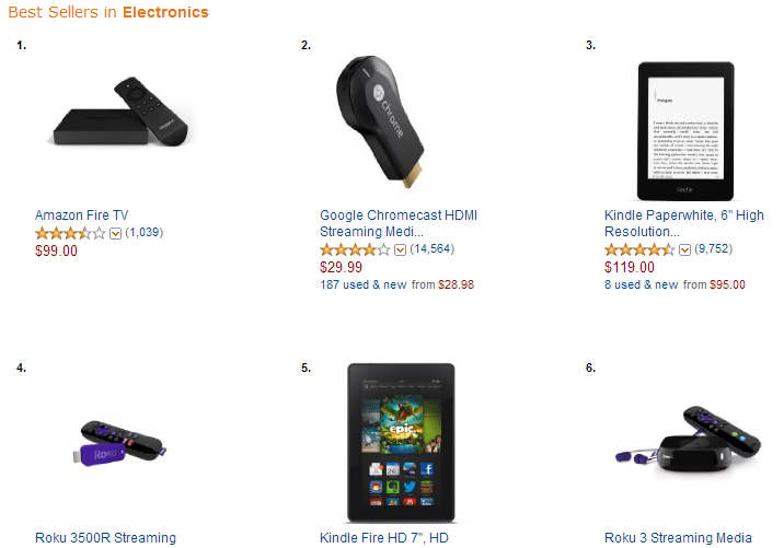 Fire TV tops Chromecast as bestselling electronics product on Amazon
