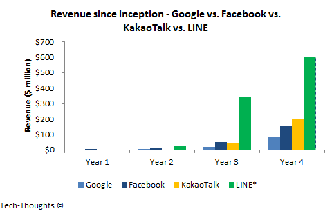 apps-comparison-2