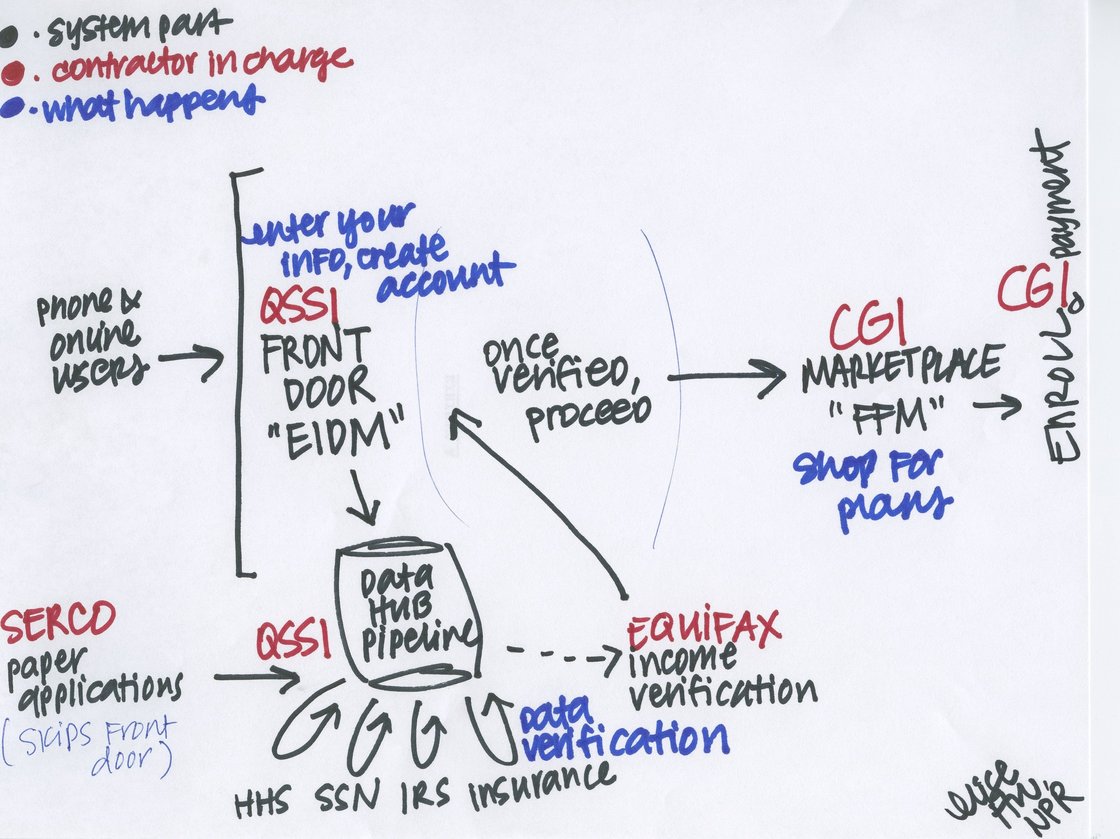 diagram-2492b7ee088e5c2c95b9095289bf2809a2cdc063-s40-c85