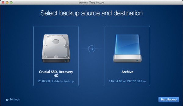 acronis true image work with mac drives